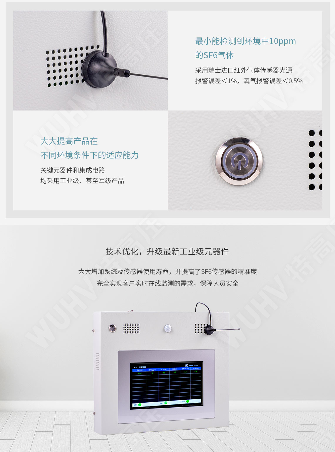 sf6綜合測試儀